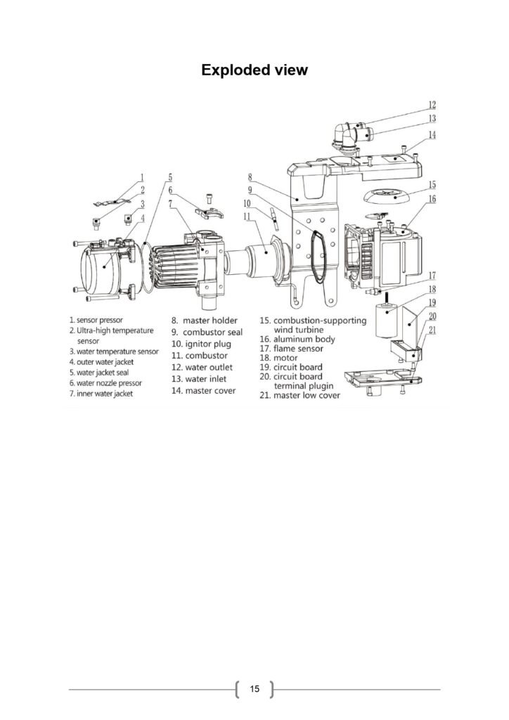 Hydrome user manual 14